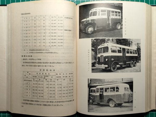 t2【東京都交通局】事業史 明治44年から昭和26年までの歴史 [都電 都営バス トロリーバス計画 東急天現寺線・西武鉄道新宿軌道線買収ほか拍卖