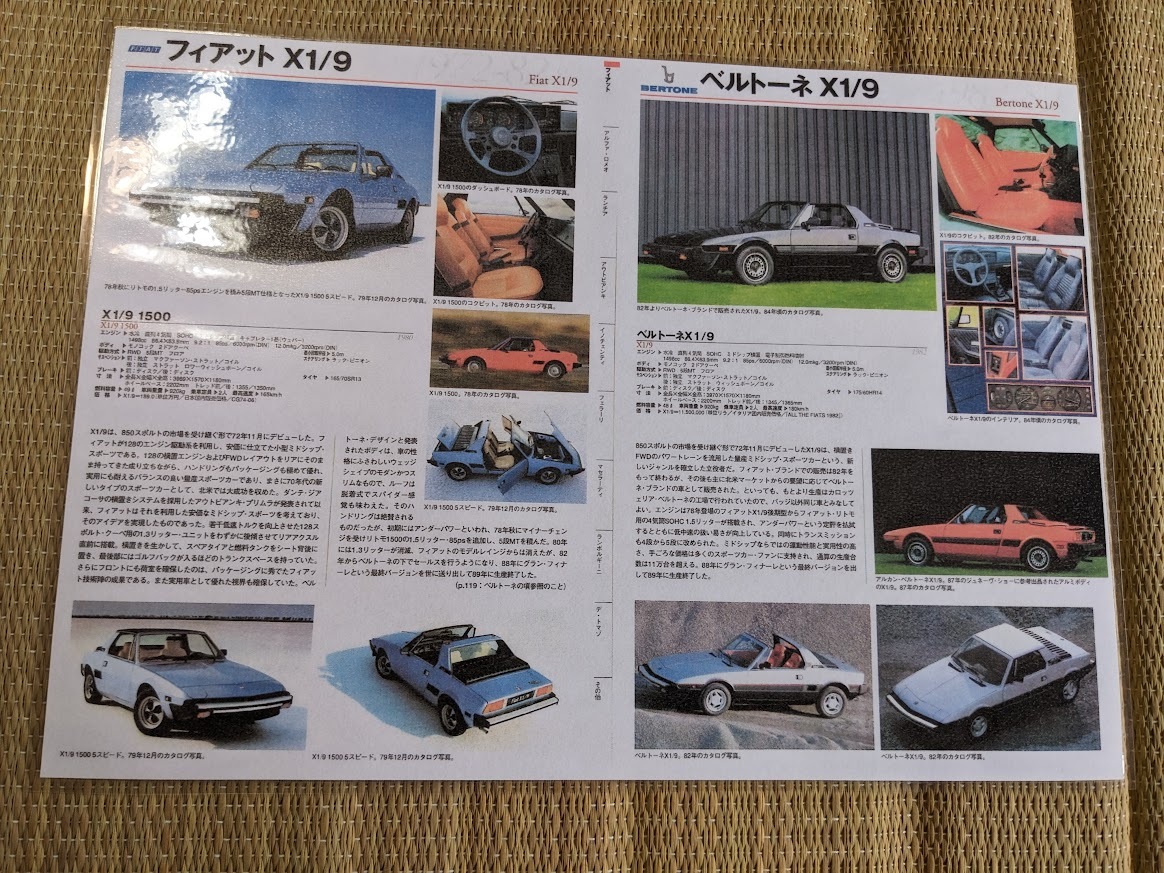 フィアット&ベルトーネ X1/9拍卖