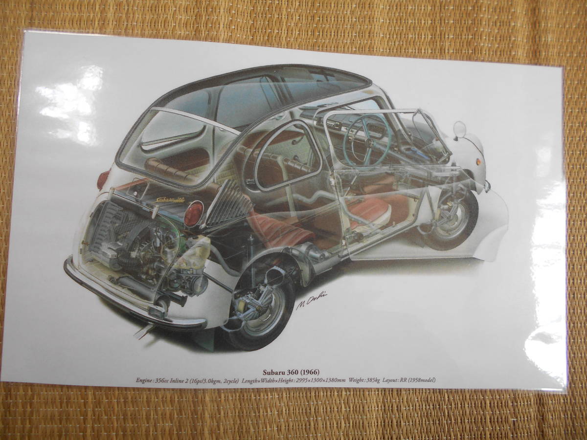 精密透視イラスト スバル360(1966年)拍卖