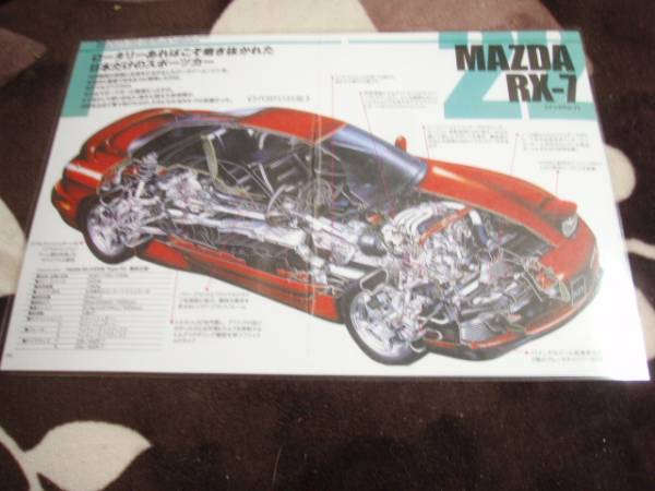 DT透視イラスト マツダ RX-7拍卖