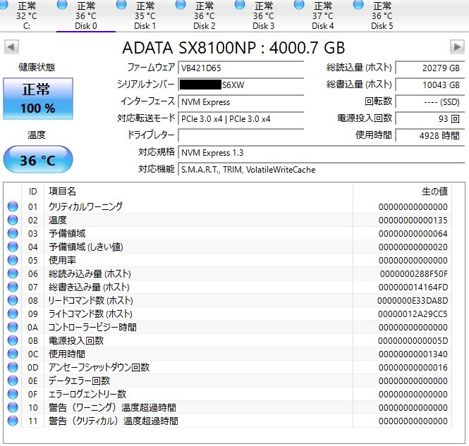 4TB NVMe SSD ADATA ASX8100NP-4TT-C DRAMキヤッシュ有 (RGB)拍卖