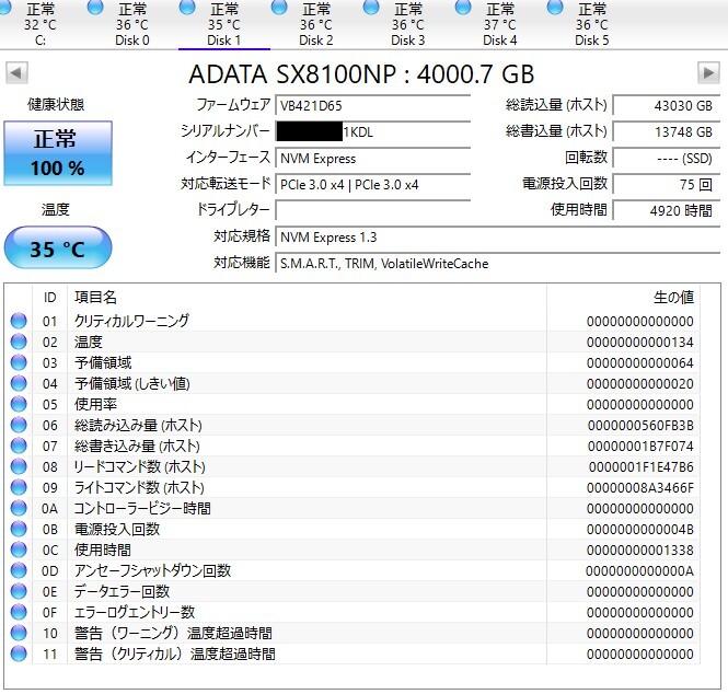 4TB NVMe SSD ADATA ASX8100NP-4TT-C DRAMキャッシュ有 2個セット KDL/KRD拍卖