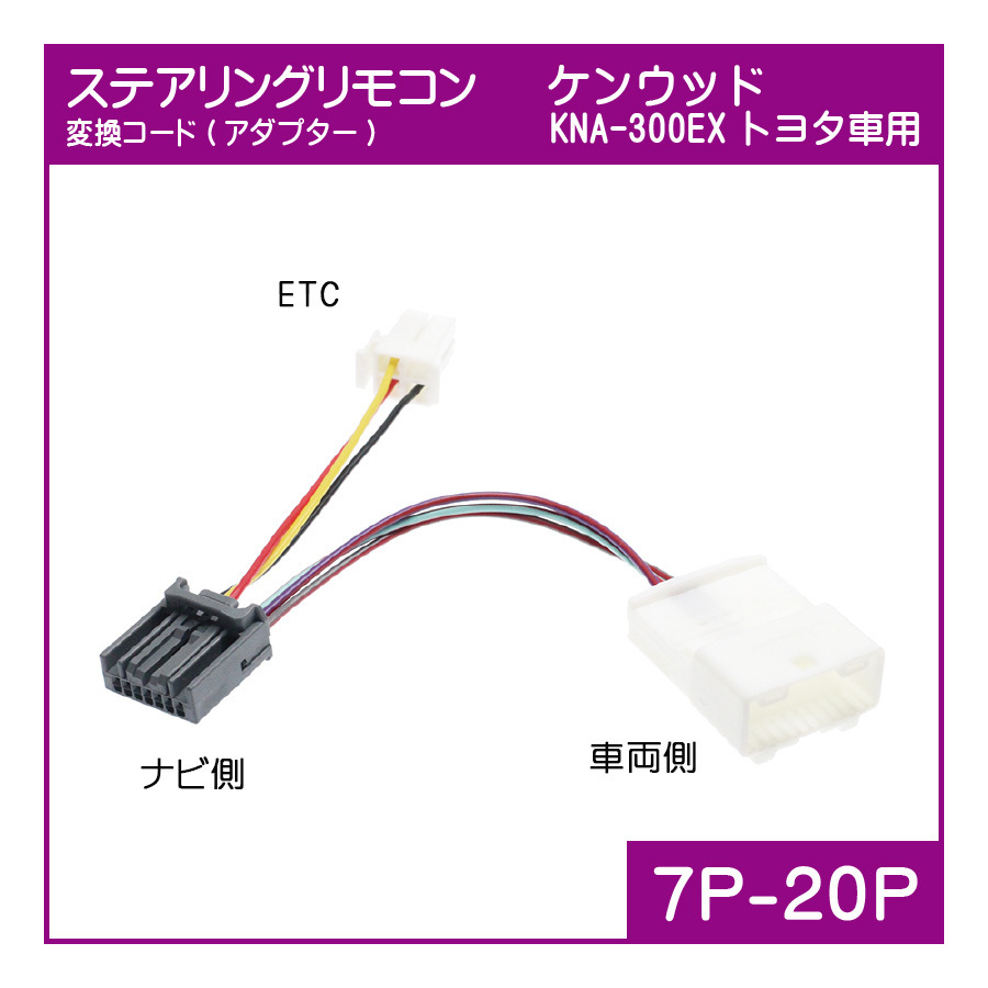 Y20 ケンウッド KNA-300EX互換 ステリモ変換コード(トヨタ車用,20P)拍卖