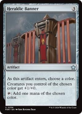 (英語版)紋章旗/Heraldic Banner拍卖