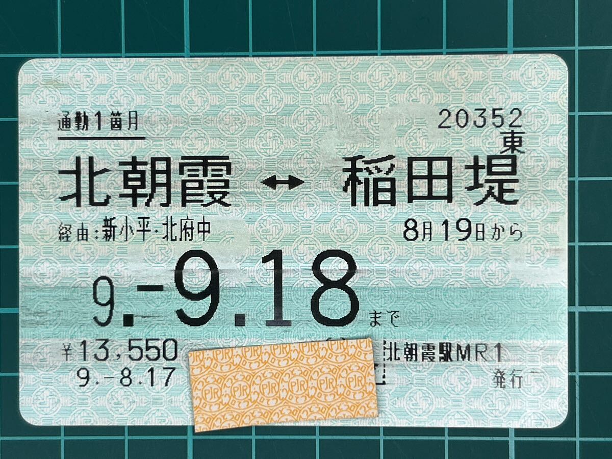 JR東日本 磁気定期券 北朝霞駅発行 定期券 軟券 鉄道 乗車券 切符 きっぷ 定期乗車券拍卖