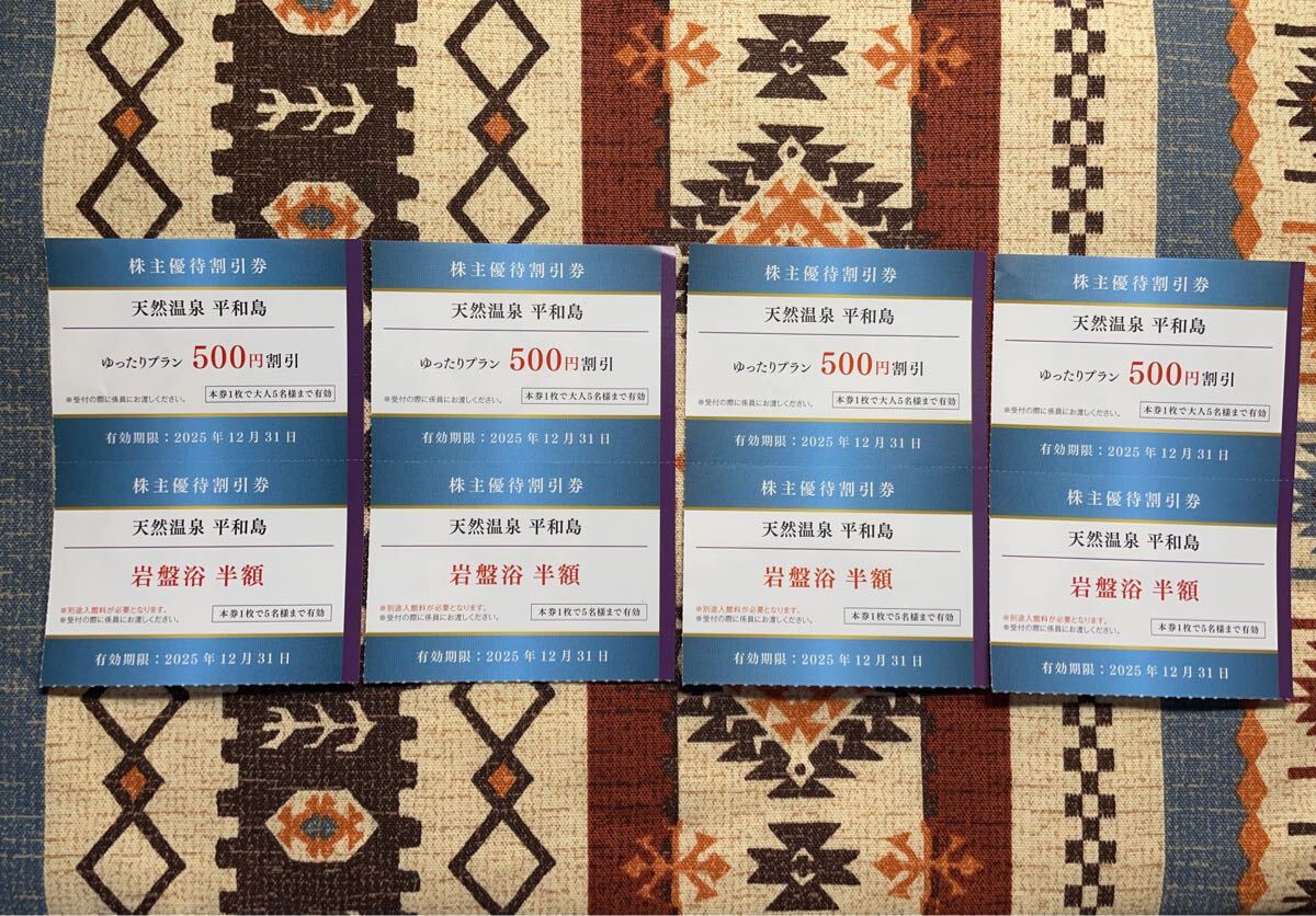 ★即決あり!ミニレター★天然温泉平和島ゆったりプラン500円割引券4枚+岩盤浴半額券4枚 2025年12月31日まで★京浜急行 株主優待券拍卖