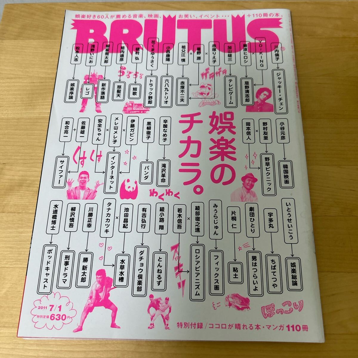BRUTUS(ブルータス) 2011年7月1日号 (マガジンハウス)拍卖