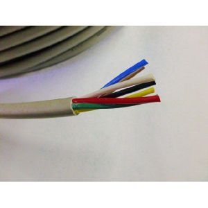 切売り!! VCTF 1.25×7c(ビニルキャブタイヤ丸型コード) トレーラー用拍卖