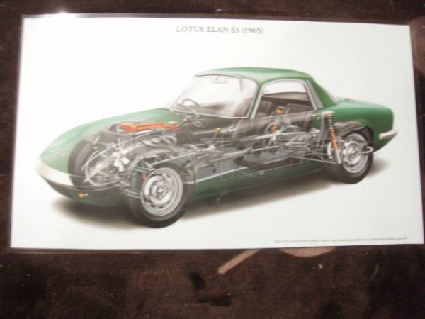 精密透視イラスト ロータス エランS3(1965)拍卖