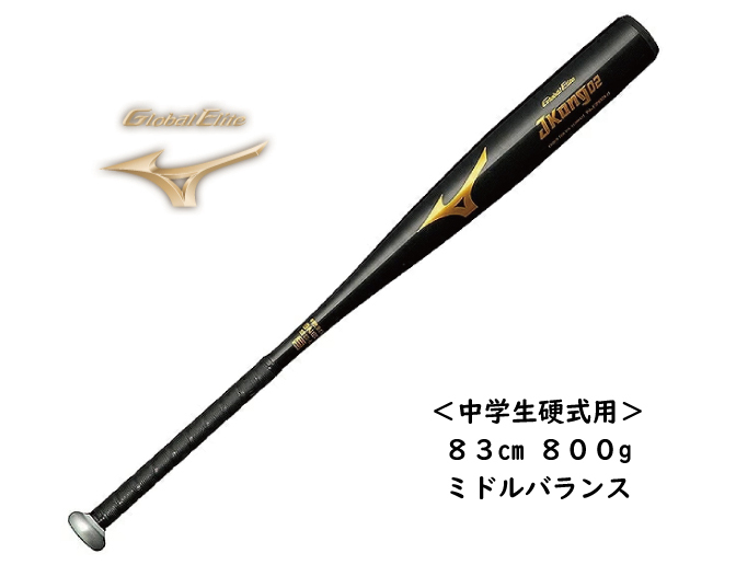 新品即決&送料無料!ミズノGE・中学硬式用金属製バット「Jコング02」83cm/800g/ミドルバランス/1CJMH61383拍卖
