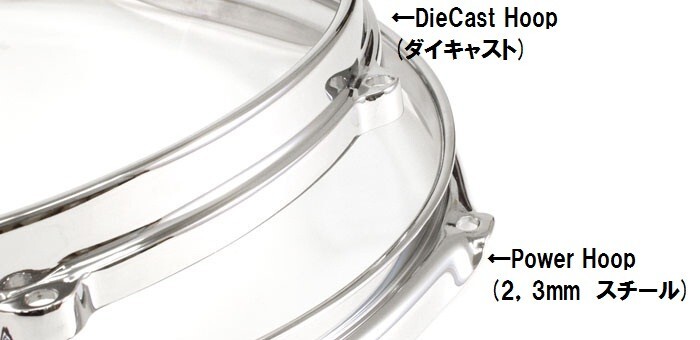 CANOPUS Diecast Hoop 14-8 DDC1408B拍卖