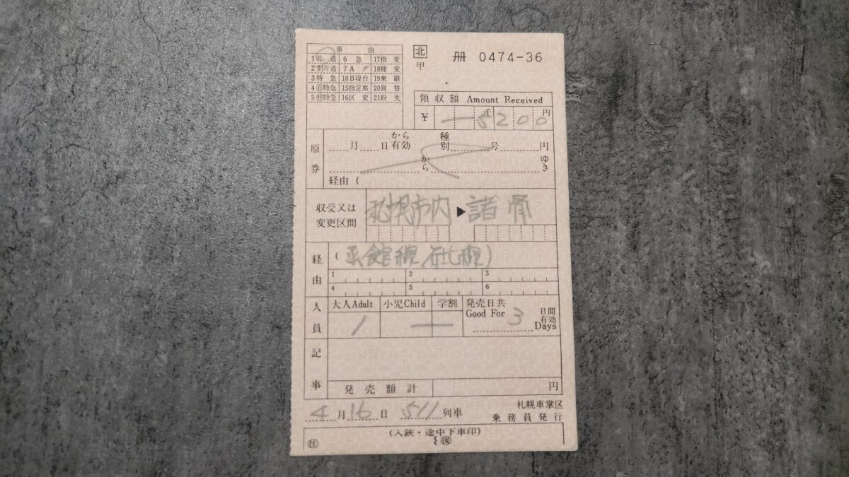 【駅名ミス券】「札幌市内→渚滑」車内補充券拍卖