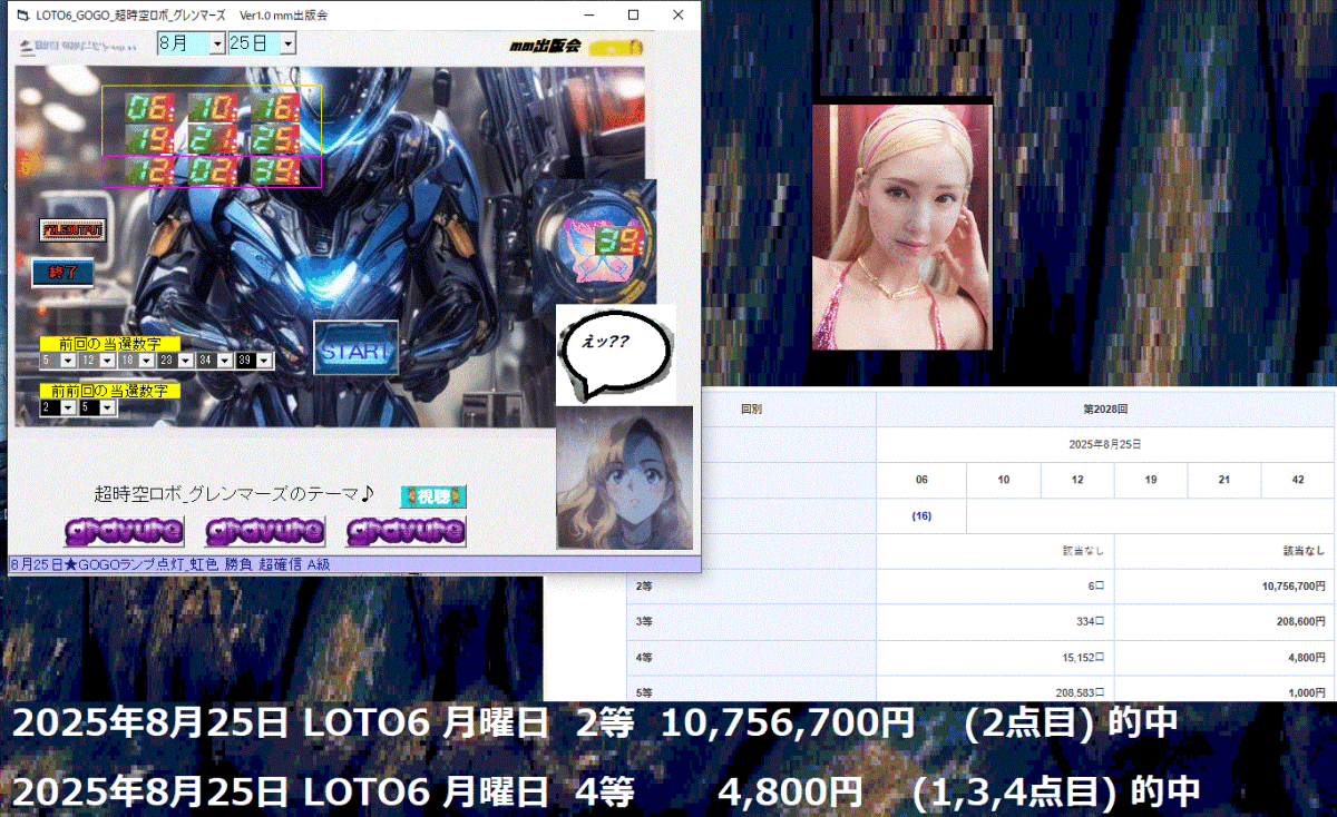 LOTO6 専用予想ソフト 新作★LOTO6_GOGO_超時空ロボ_グレンマーズご案内です♪拍卖