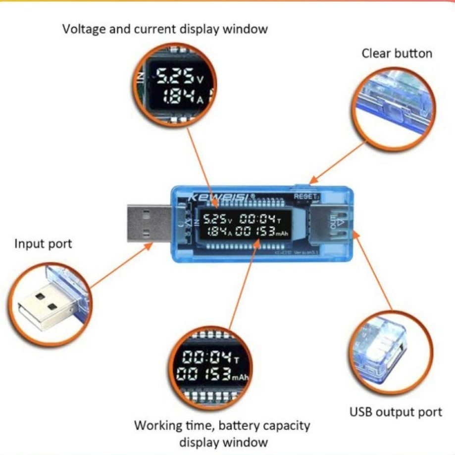 USB出力チェッカー USBテスター USB 電圧計 電流計 スマホの充電電流と電圧の確認に便利です♪拍卖