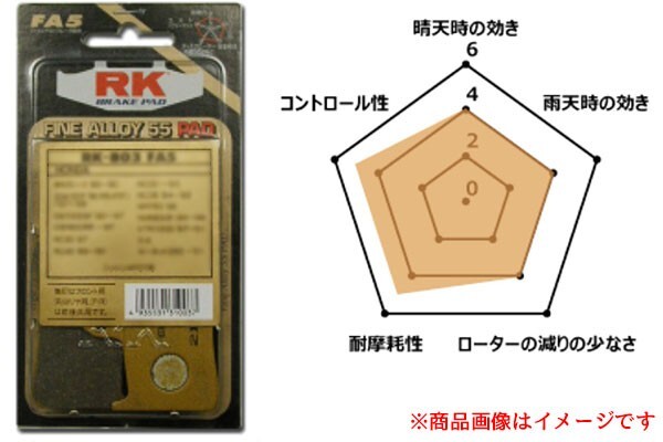 ビラーゴ250/XV250S(94-99)用 フロント・ブレーキパッド(ファインアロイ55/セミメタル)_アールケー/RK拍卖