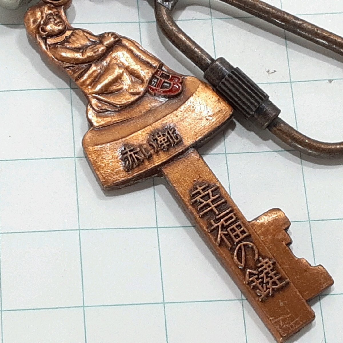 送料無料)横浜 幸福の鍵 観光 旅行 登山 記念 キーホルダー A31468拍卖