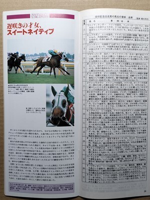 競馬 JRA レープロ960609札幌日経OP フェアダンス /ファッションショー /エリモダンディー /アストンマーチャンの母 /Yスイートネイティブ拍卖