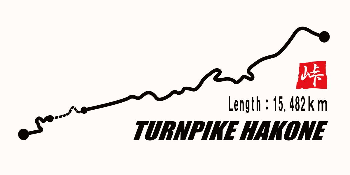 ターンパイク 箱根 峠 スポーツカー 車 バイク ステッカー 219拍卖