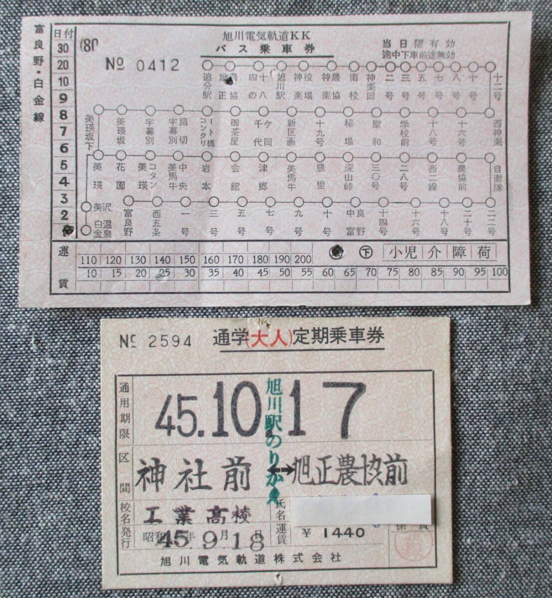 旭川電気軌道(バス) バス乗車券、定期券拍卖