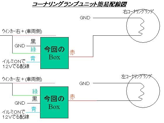 ★コーナーリングランプ制御ユニット 12V車専用★LED対応拍卖