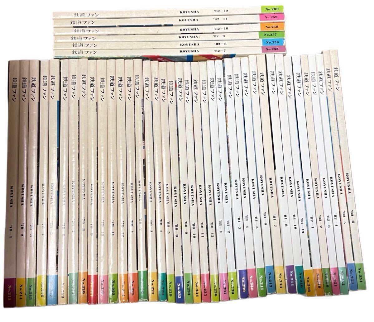 【おまとめ】 鉄道ファン 1979〜1982 44冊 他の年代の物も出品中拍卖