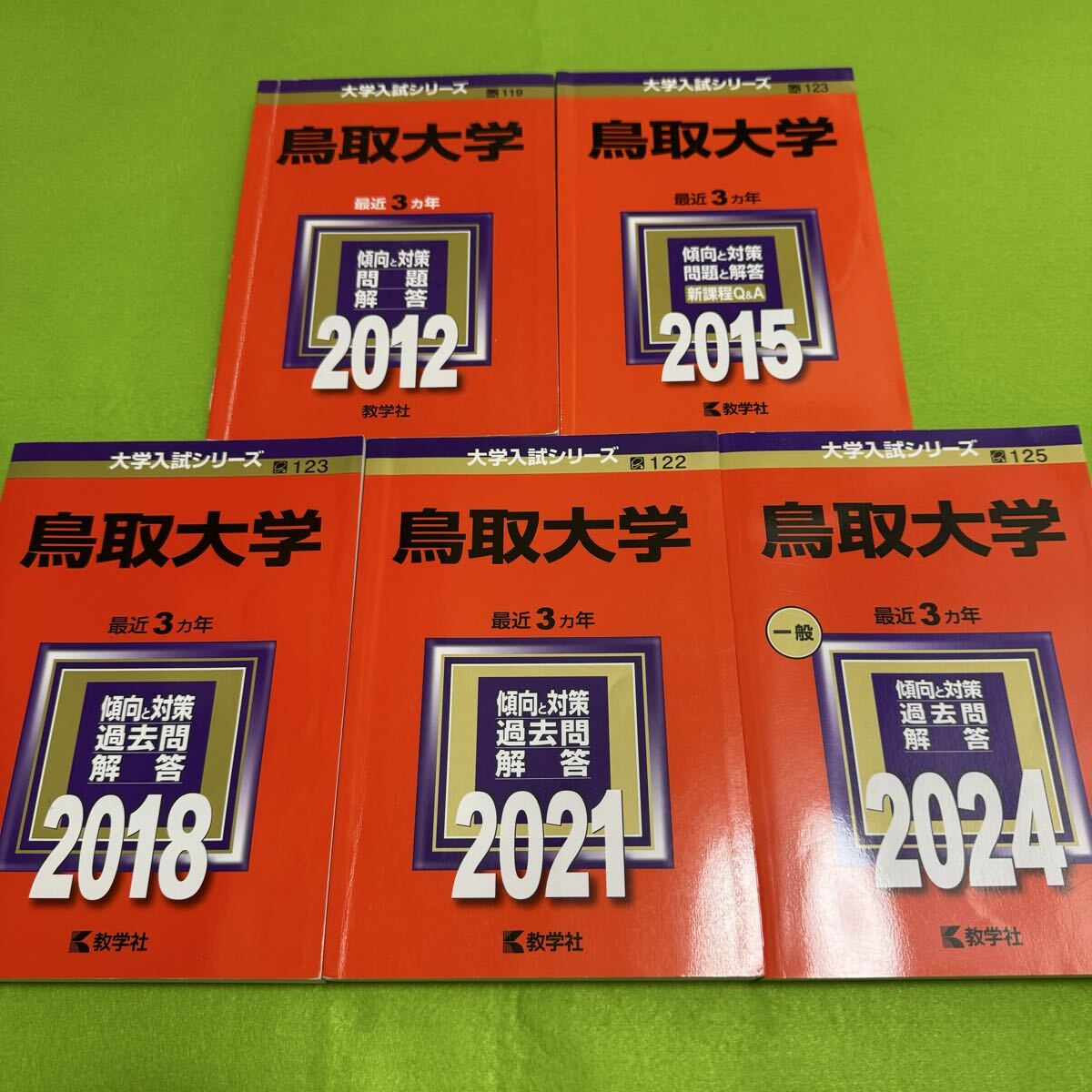 【翌日発送】 鳥取大学 赤本 医学部 2009年~2023年 15年分拍卖
