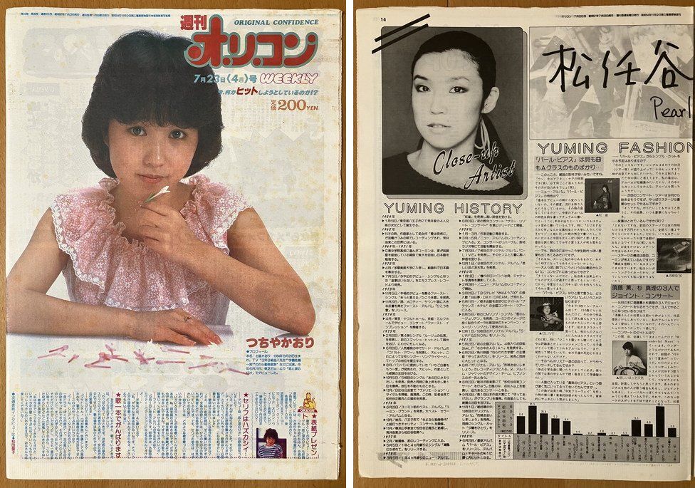 ★オリコン 1982/7/23 つちやかおり 松任谷由実 大滝詠一 新井薫子 スターボー 芳野藤丸 ぴかぴか 早見優 パンジー 高樹澪 河合奈保子 57拍卖