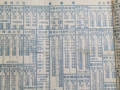 r4【群馬大同銀行】昭和16年 時刻表 [国鉄東武上毛上信電鉄/バス 伊勢崎 館林 太田 足利 桐生 藤岡 前橋 高崎 野良犬 沼田 富岡 藤岡 鬼石拍卖