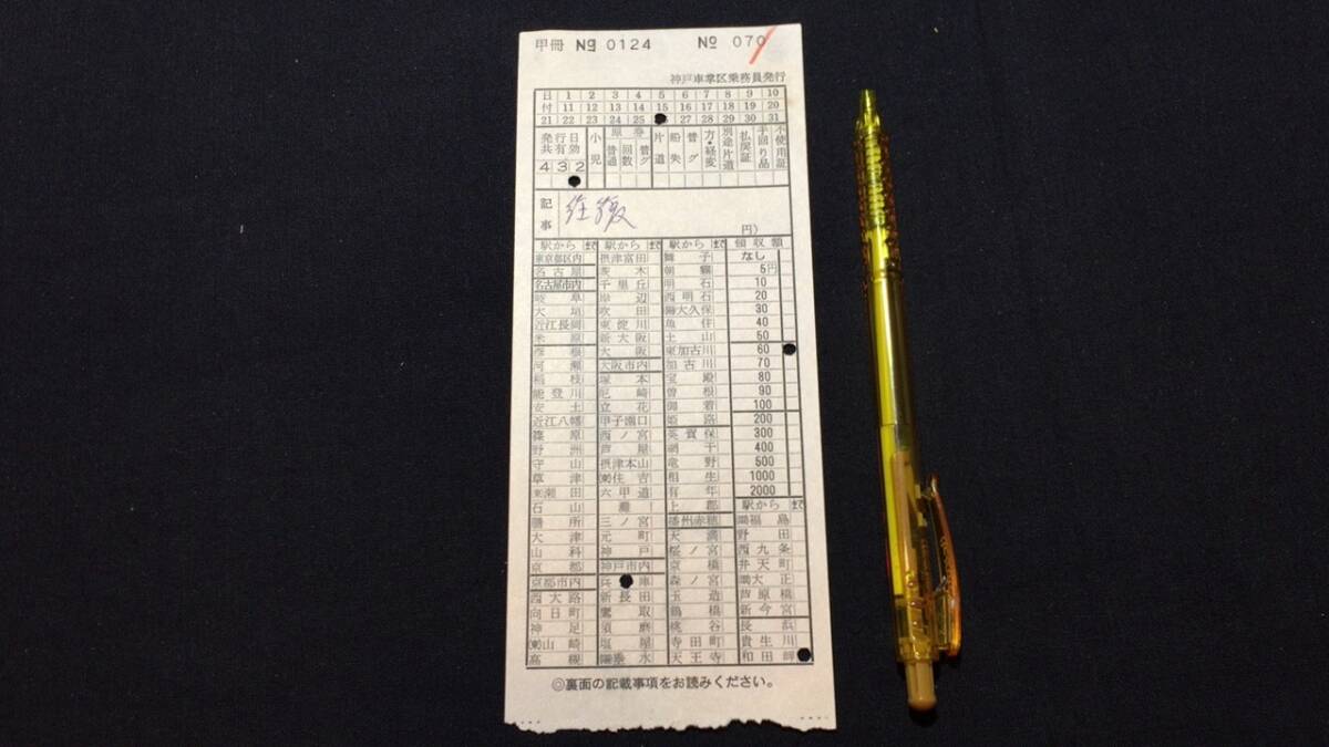 C【鉄道切符15】『車内乗車券 兵庫~和田岬』●神戸車掌区乗務員発行●検)国鉄私鉄当時物JR乗車券古い切符拍卖