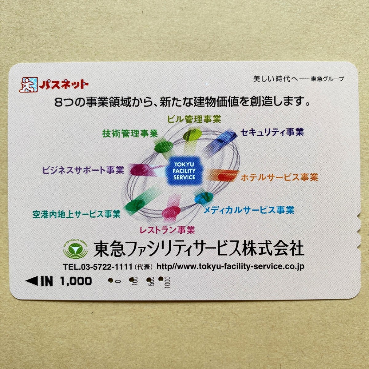 【使用済】 パスネット 東京急行電鉄 東急電鉄 東急ファシリティサービス 1000拍卖