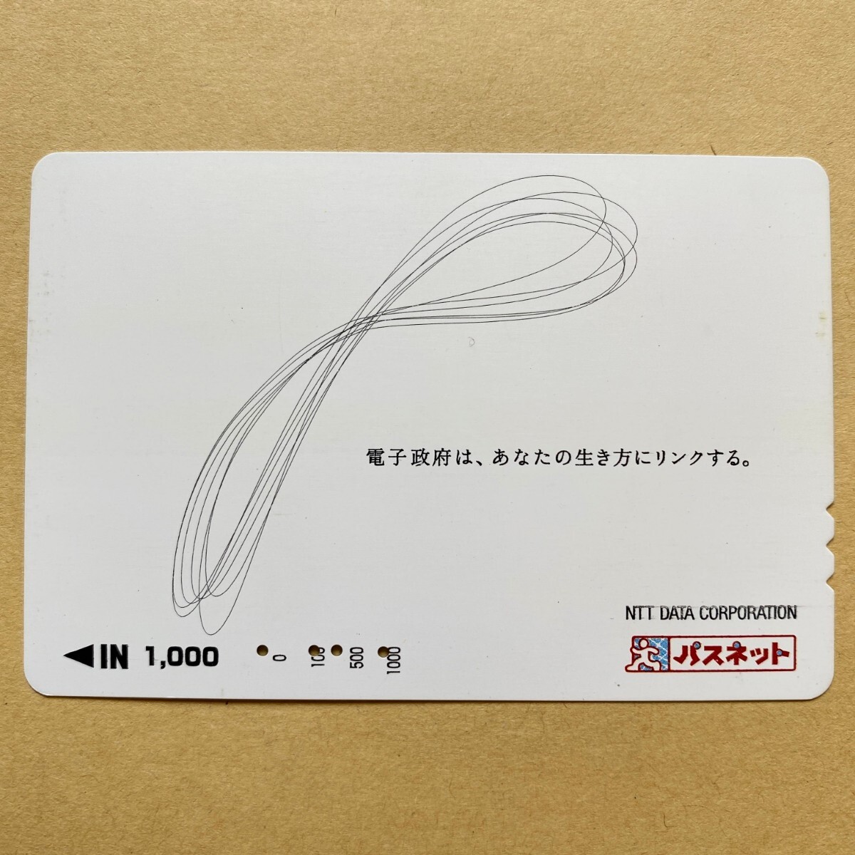 【使用済】 パスネット 東京急行電鉄 東急電鉄 NTTDATE拍卖