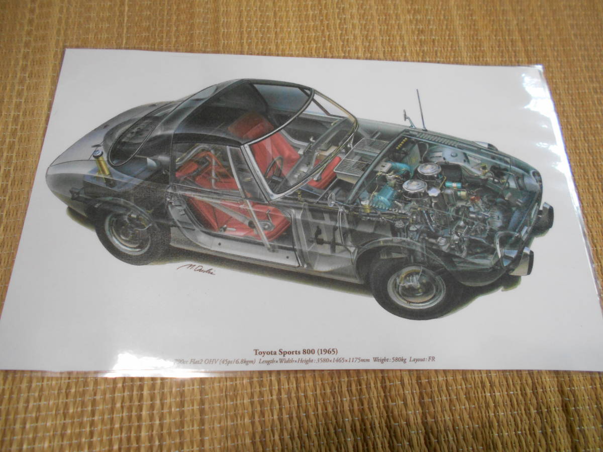 精密透視イラスト トヨタ スポーツ800(1965年)拍卖