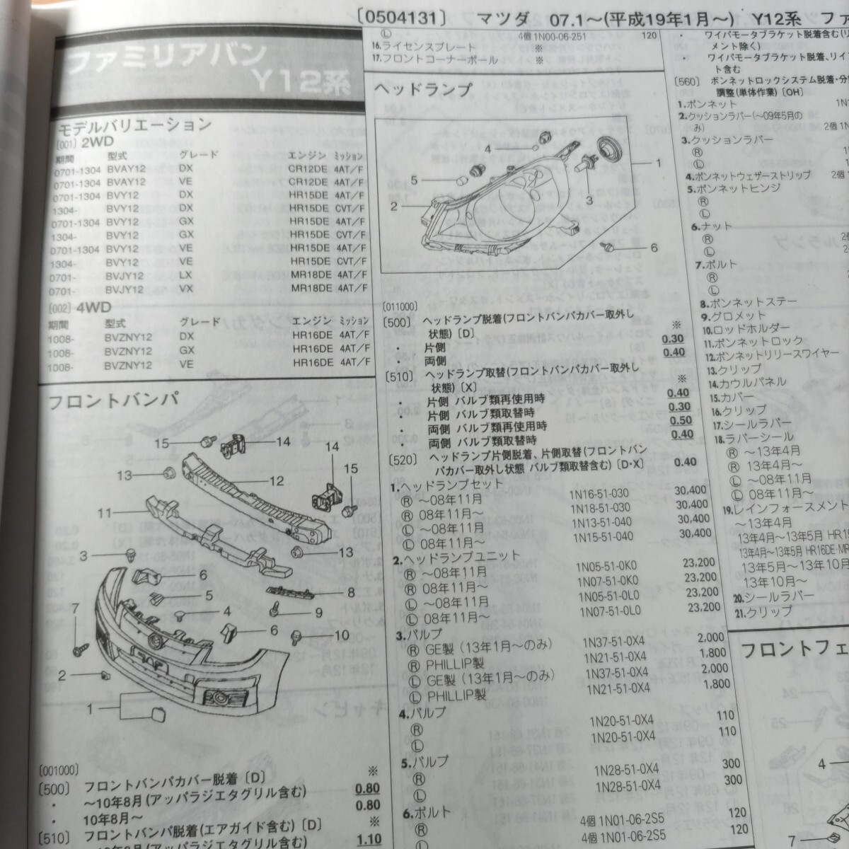 ■■【パーツガイド】 マツダ ファミリアバン (Y12系) H19.1~ 2013年後期版 【絶版・希少】拍卖