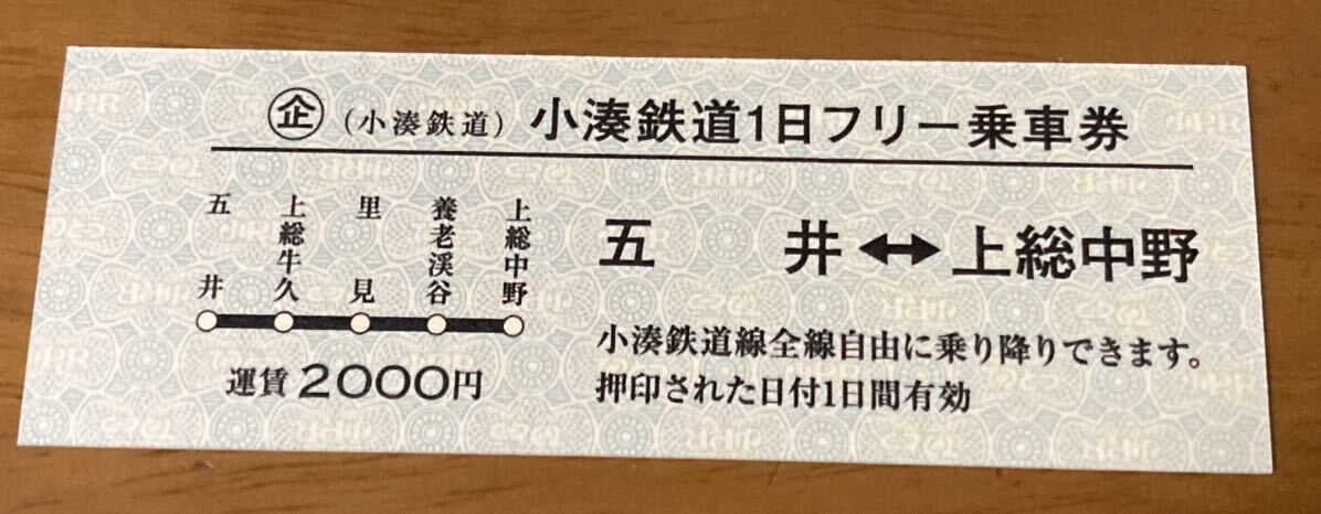 小湊鉄道 一日フリー乗車券(限定版・硬券タイプ 期限なし)拍卖