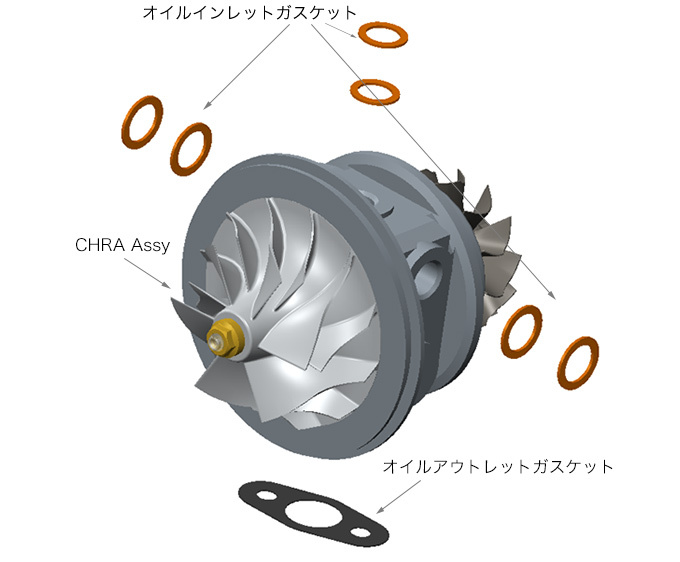 【HKS】GTIII-SS 補修用センターカートリッジ拍卖
