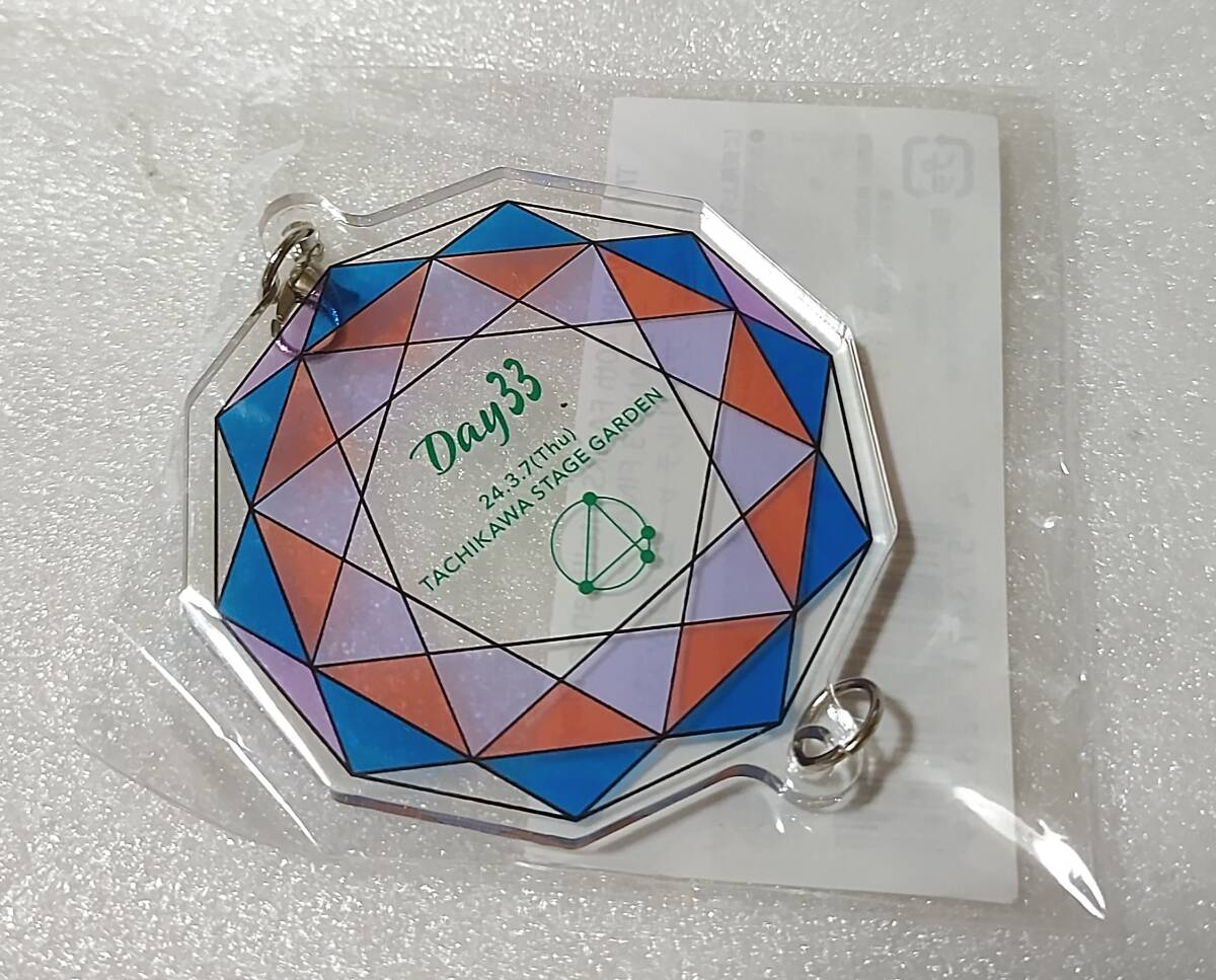 TM NETWORK 40thFANKS intelligence Days 〜YONMARU〜アクリルチャーム(Days33)拍卖