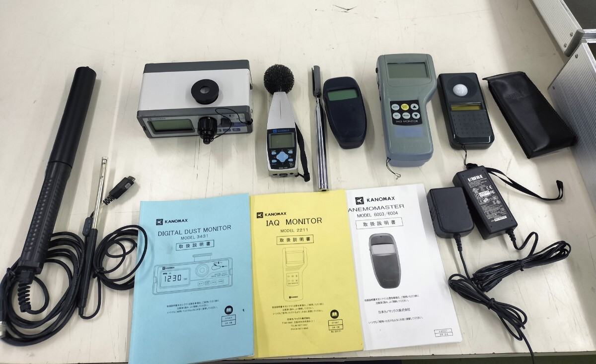 KANOMAX デジタル ダスト モニター IAQ MONITOR ANEMOMASTER MODEL 3431 2211 6003/6004 4120 騒音計拍卖