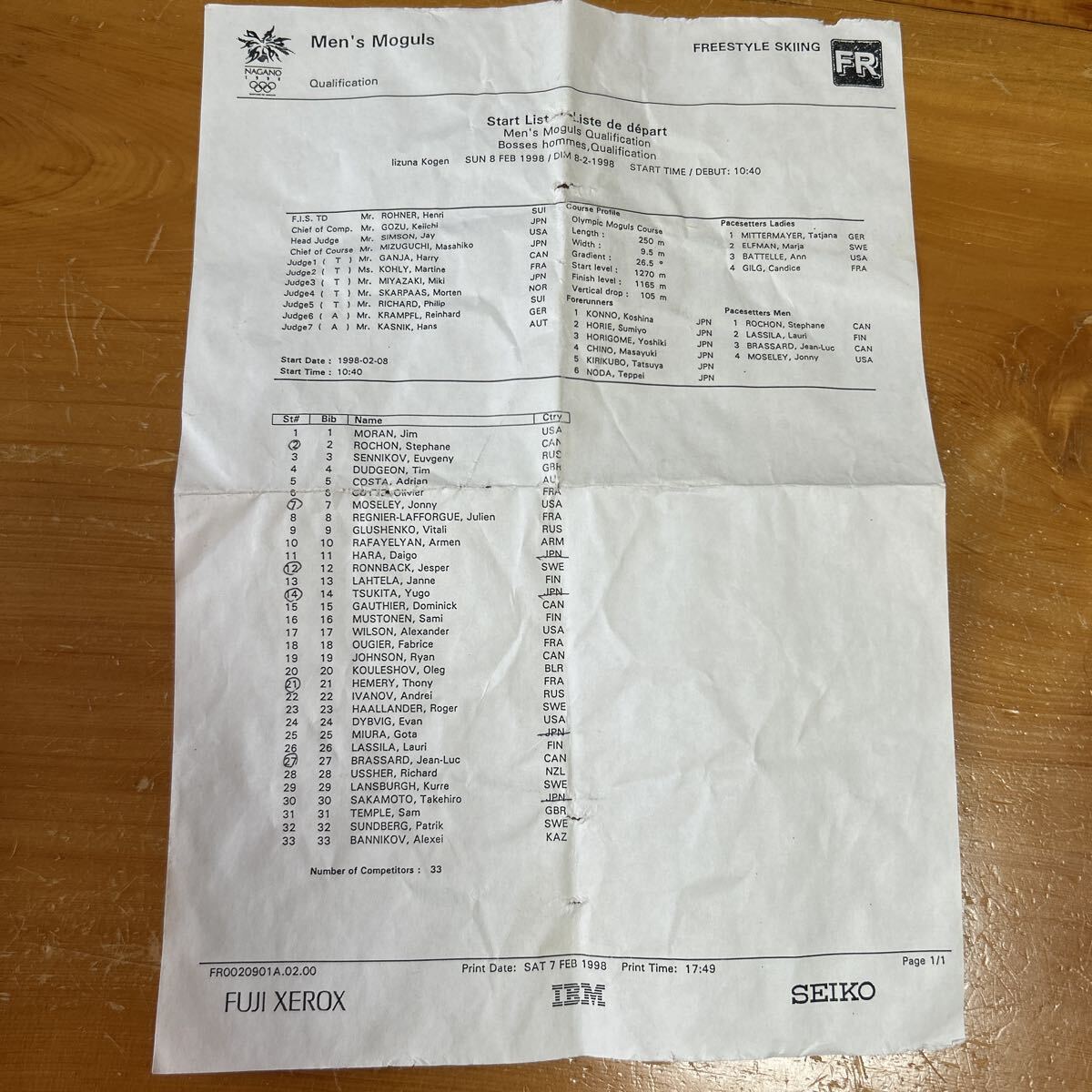 長野冬季五輪 男子フリースタイル モーグル記録表 1998年 2月7日 原大虎 附田雄剛 三浦豪太 坂本 豪大 ボールペン記入あり 非売品 送料無料拍卖