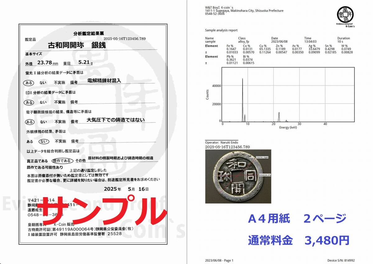 お試し1円科学鑑定 古銀・エラー銭限定! 早い者勝ち! 一家族5点までOK No.23拍卖