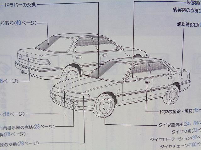 【HONDA インテグラ】取扱説明書 DA7 DA8 RX ZX RXi ZXi XSi★ZC型 B16A型エンジン★軽整備 日常点検 2代目インテグラ★当時物 1989年拍卖