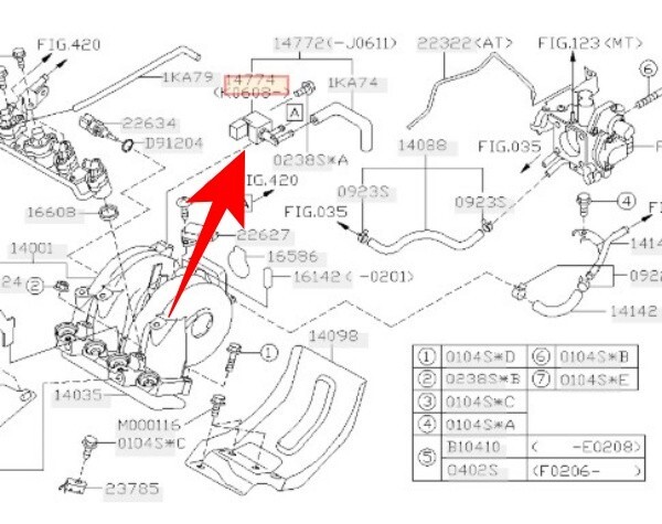 ★新品★ スバル純正 SUBARU サンバーT12 ソレノイドバルブASSY拍卖