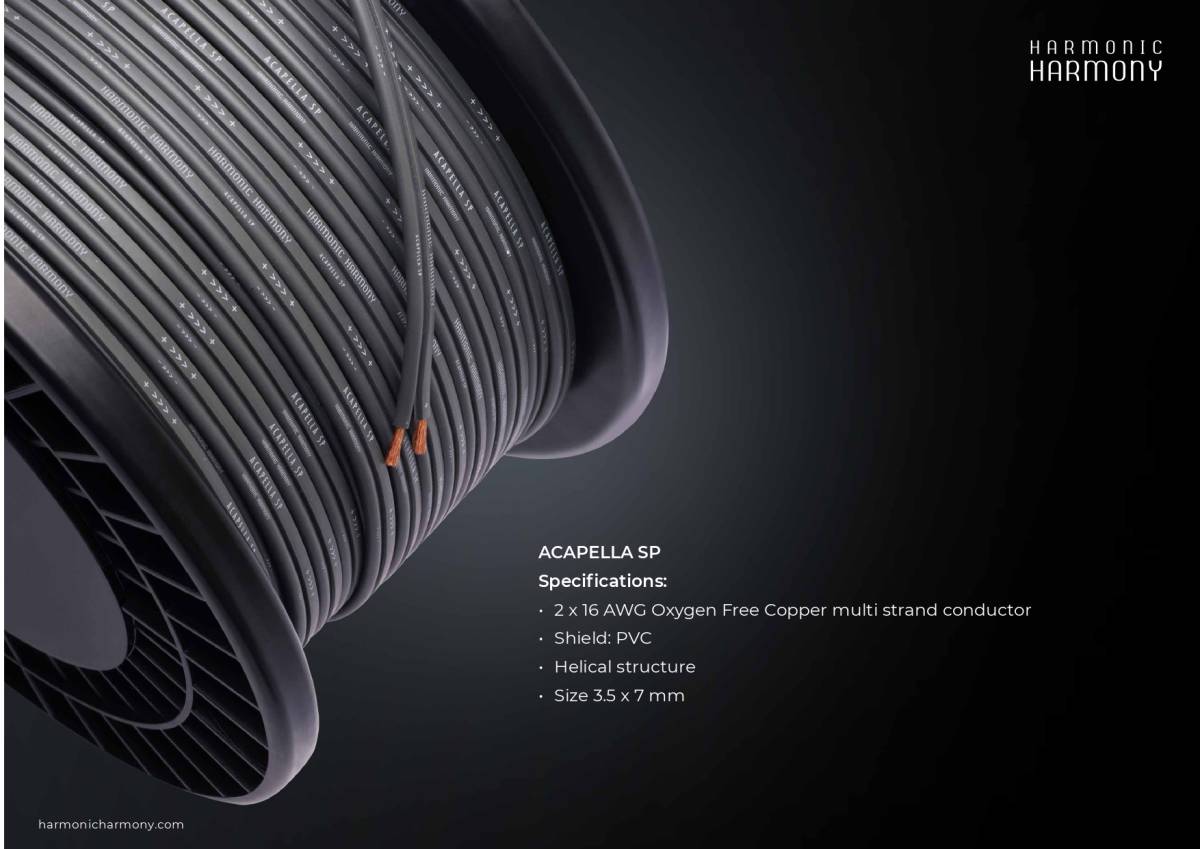 【日本国内正規品】Harmonic Harmony ACAPELLA SP(アカペラ) スピーカーケーブル 1m単位切り売り拍卖