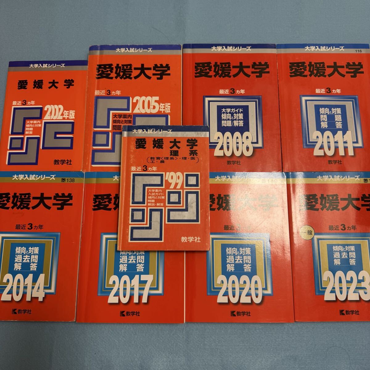 【翌日発送】 赤本 愛媛大学 医学部 1996年~2022年 27年分拍卖