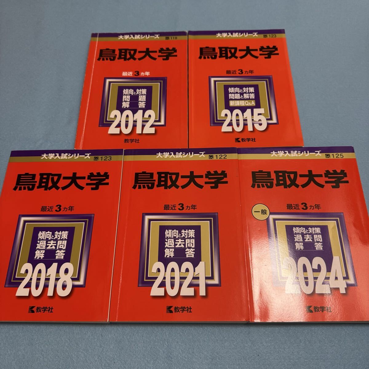 【翌日発送】 鳥取大学 医学部 2009年~2023年 15年分 赤本拍卖