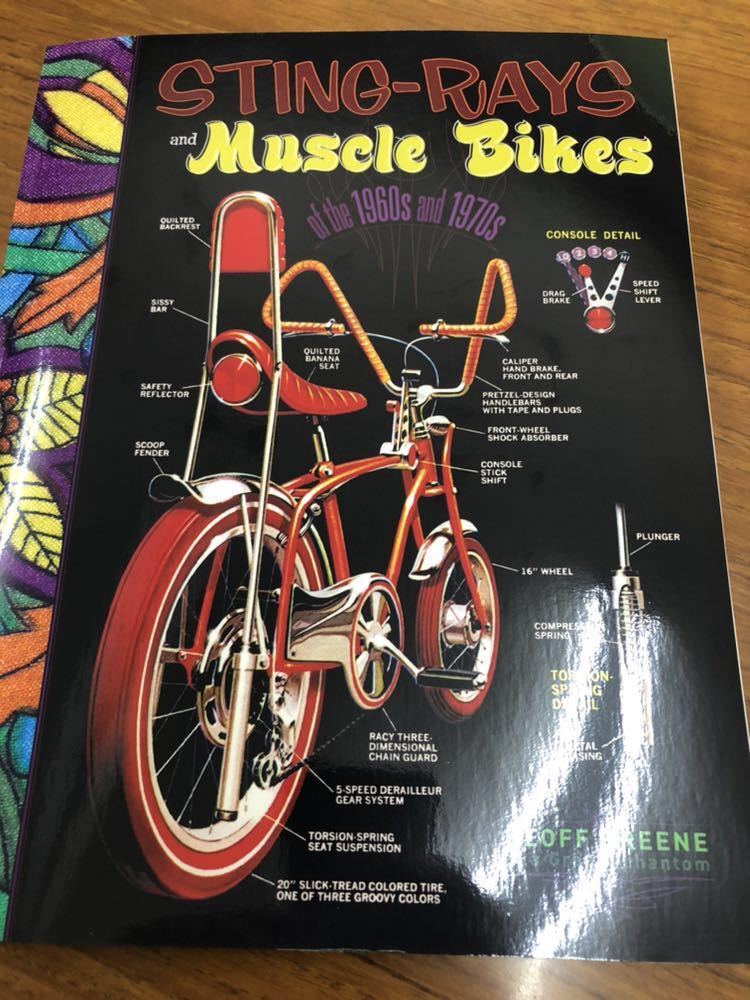 stingray 1960s~1970s Schwinn Huffy bmx ビーチクルーザー マッスルバイク シュウィン スティングレイ バナナシート スピード拍卖