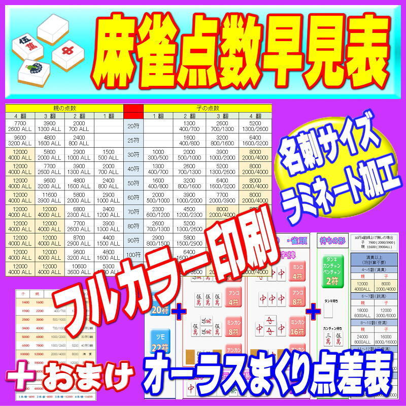 【麻雀点数早見表】名刺サイズ●符計算もバッチリ ◆おまけ特典オーラスまくり点差表拍卖