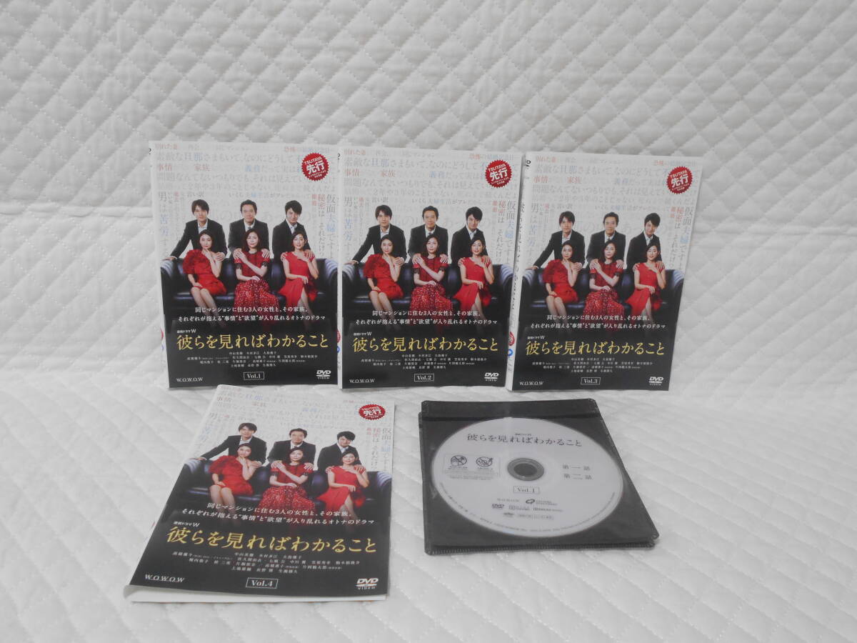 レンタルDVD 彼らを見ればわかること 全4巻 <4>拍卖