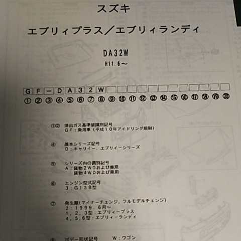 【パーツガイド】 スズキ エブリィプラス/エブリィランディ (DA32W系) H10.1~ 2005年版 【絶版・希少】拍卖