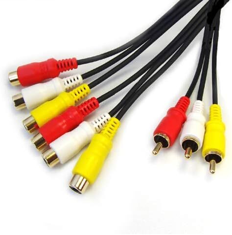 2分配AVケーブル RCA/ピン(ビデオ)分配ケーブル 映像.音声分配 長さ/0.3m 高純度99.996%OFC無酸素銅コード C-016拍卖