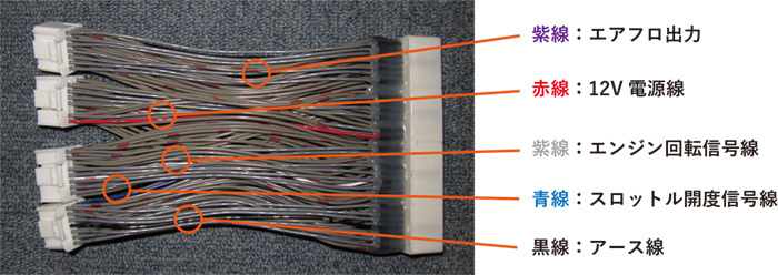 45999-AF004 ECUフリーハーネス 86 ZN6 HKS拍卖